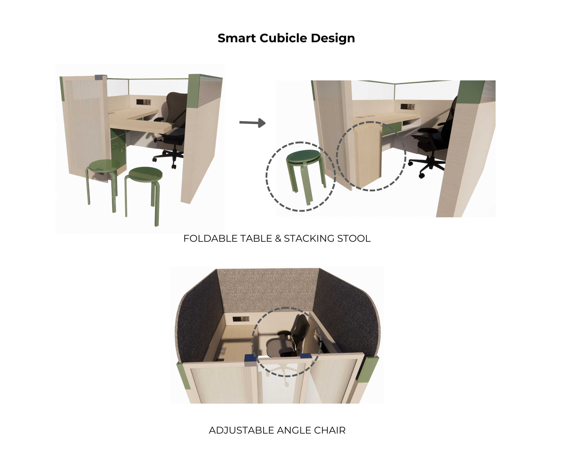 Smart Cubicle - Image 2
