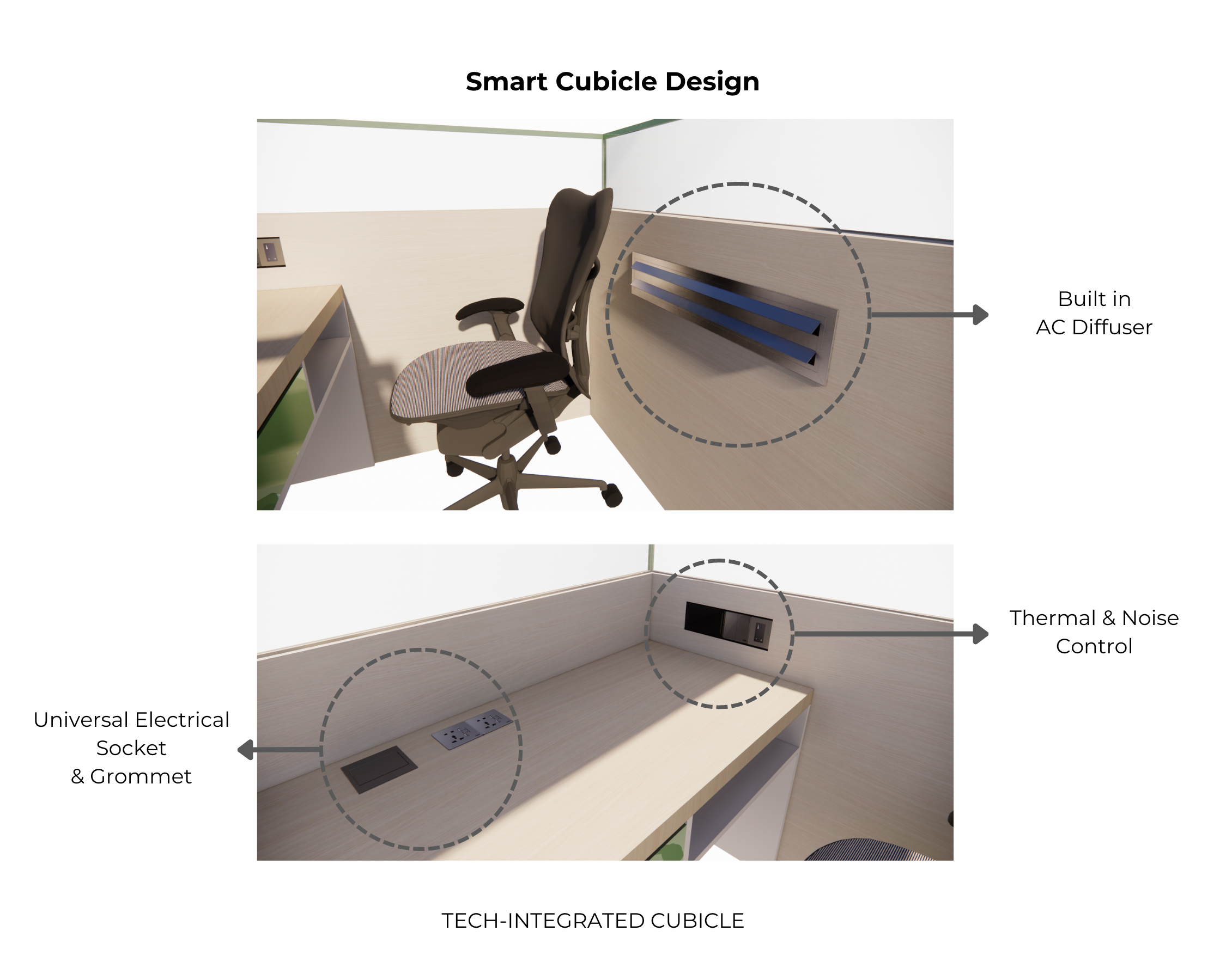 Smart Cubicle - Image 3
