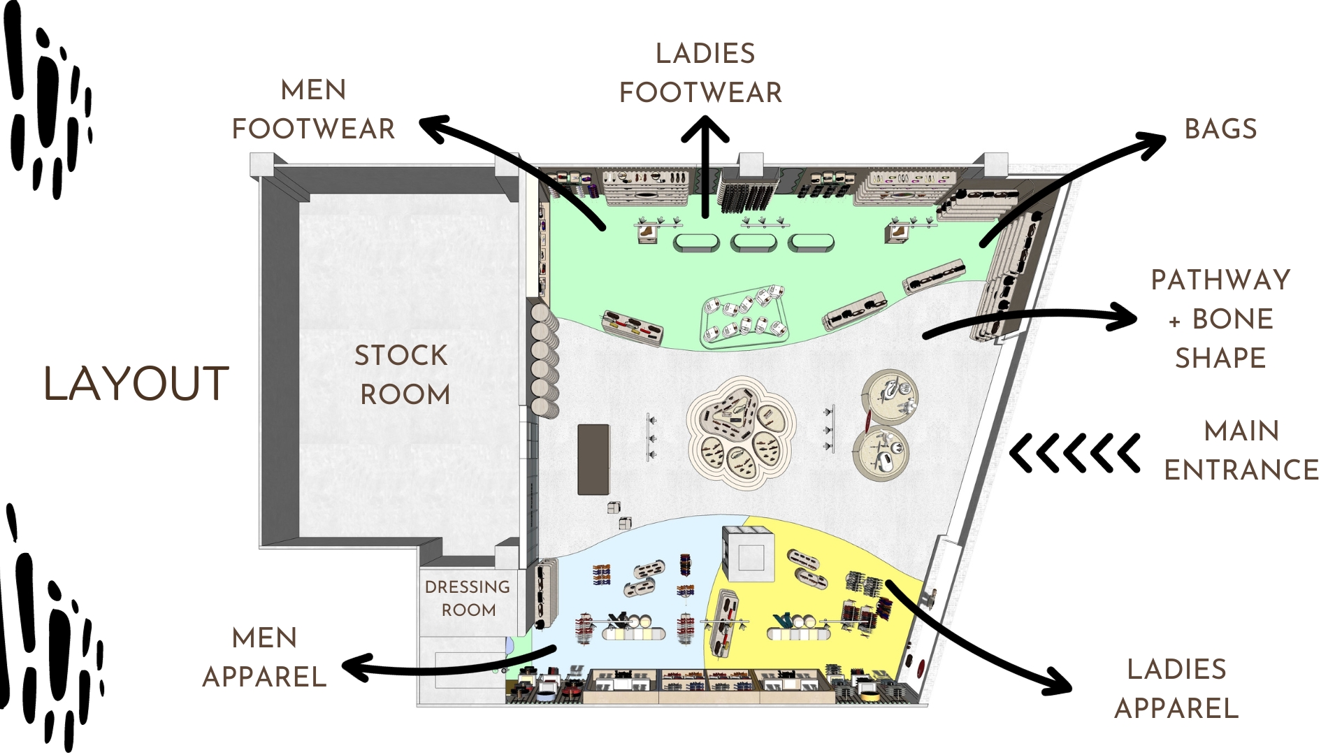 Interactive Retail Project: Hush Puppies - Image 19